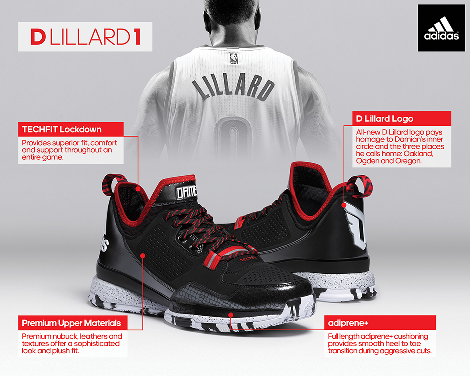 adidas-d-lillard-1-rip-city-2